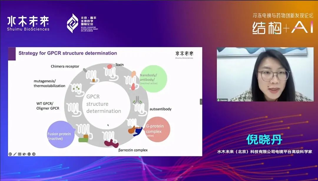 会议回顾 | 未来已来，冷冻电镜+AI如何赋能药物创新？