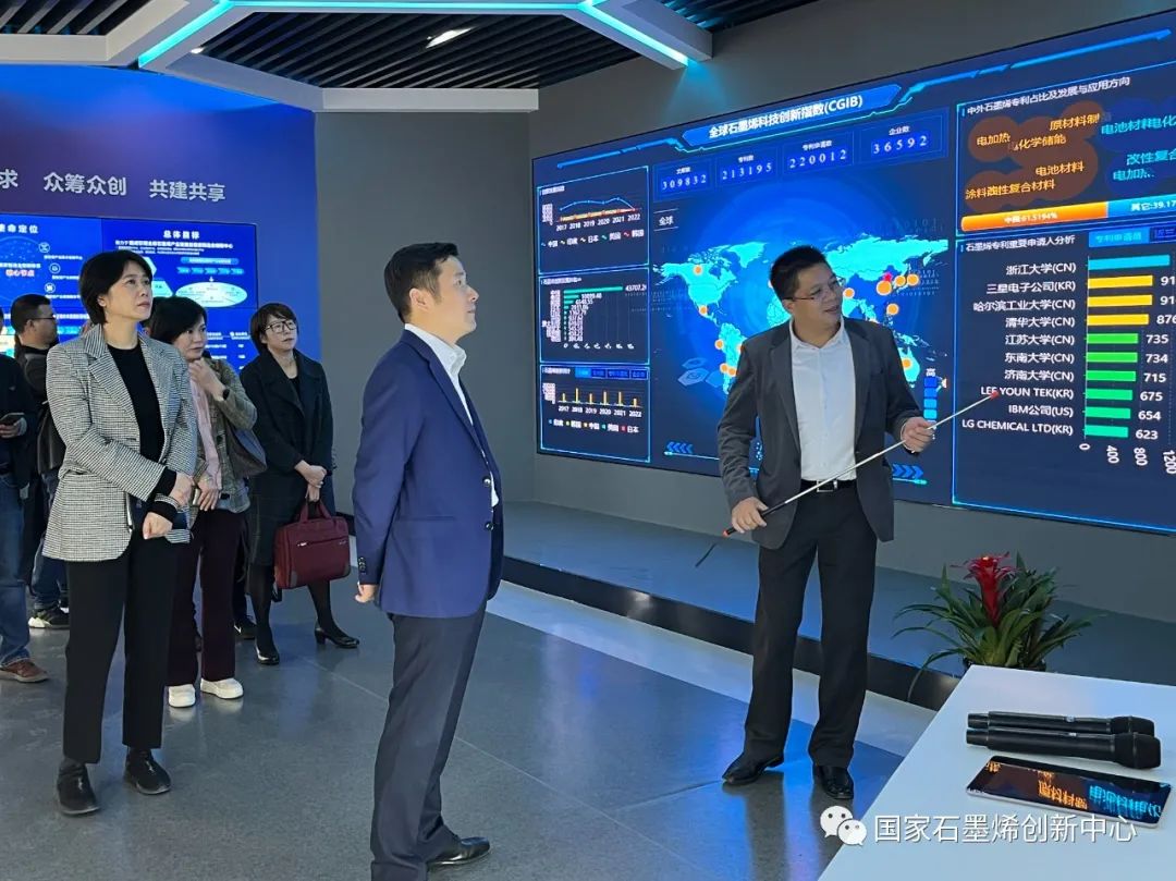 宁波城投公司郑铭钧总经理一行莅临考察国家石墨烯创新中心