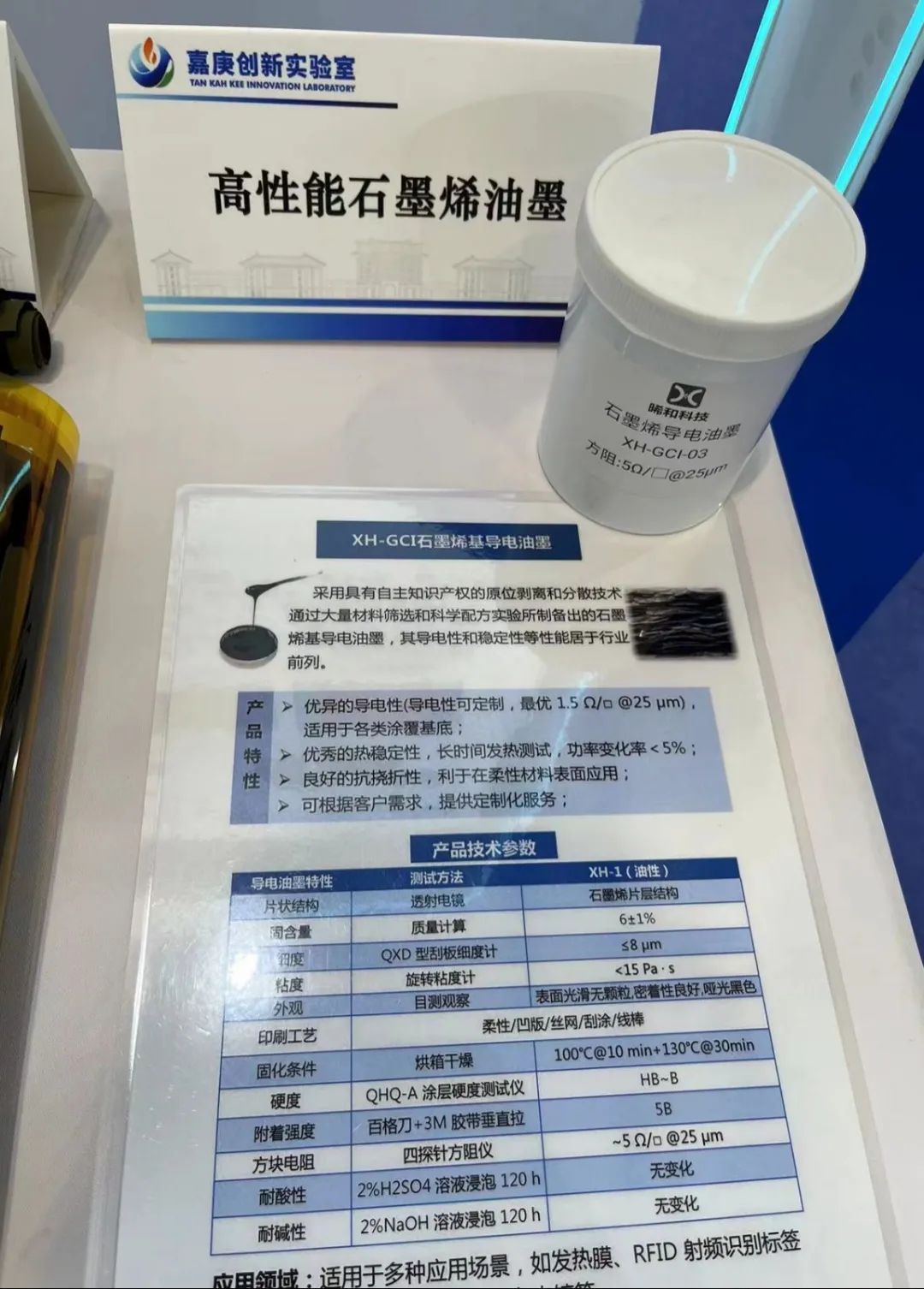 晞和科技亮相第二十四届高交会，石墨烯材料落地应用硕果满满
