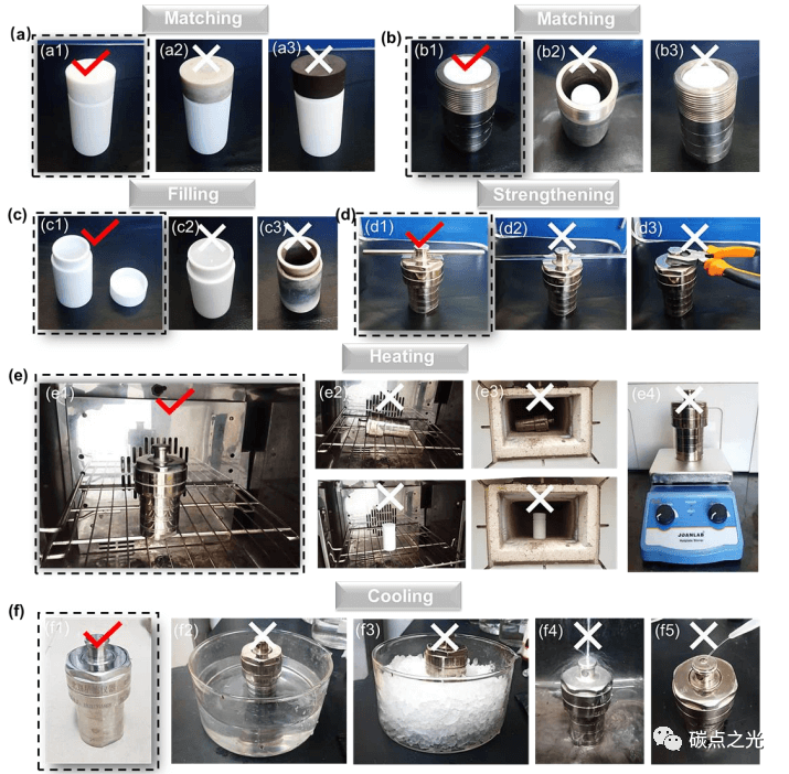 科学通报：反应釜的原理、操作、注意事项及应用