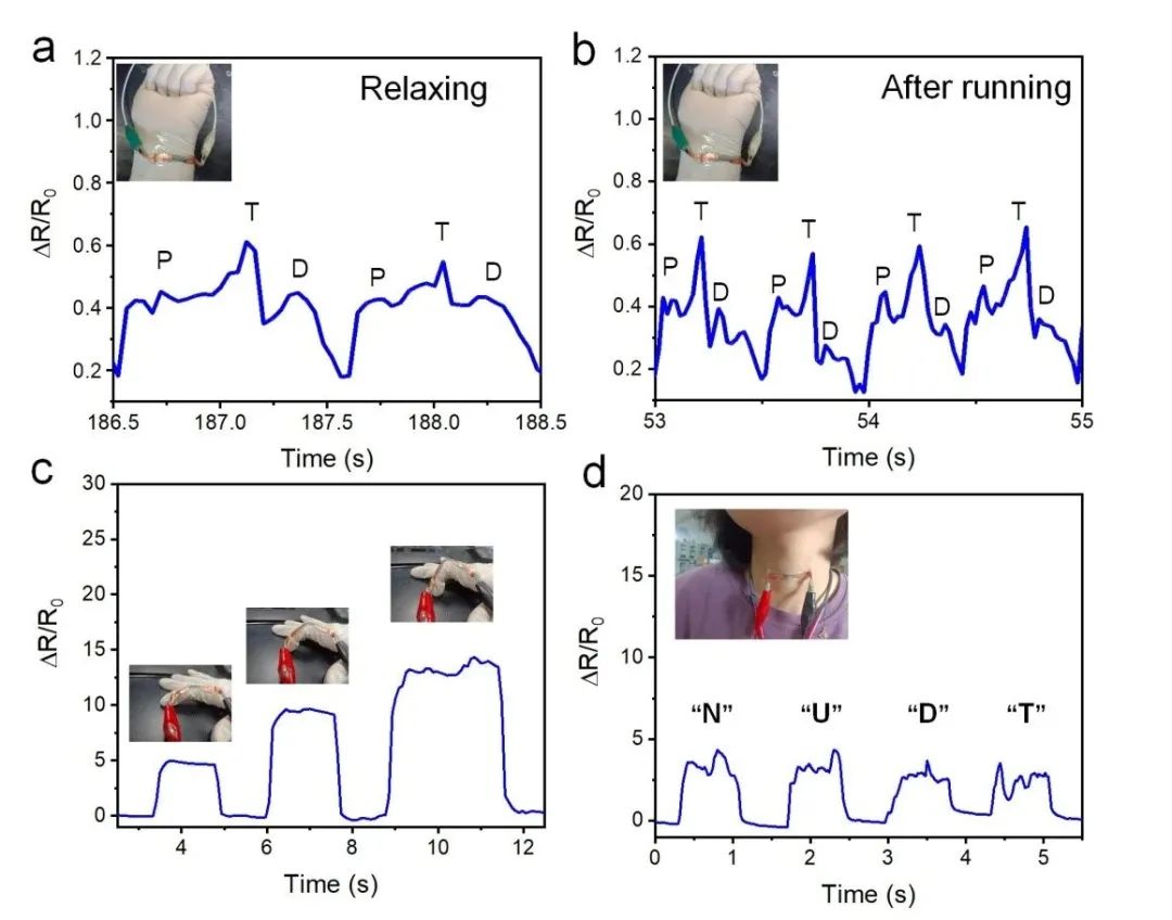 国防科技大学楚增勇教授团队：基于可编程、各向异性和图案化石墨烯褶皱层状复合物的可调谐应变传感器丨MDPI Polymers