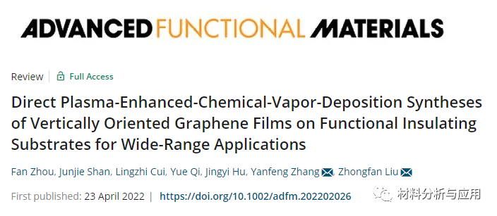 北大刘忠范院士团队《AFM》：综述-在各种功能绝缘基板上直接PECVD生长石墨烯薄膜的最新进展和应用
