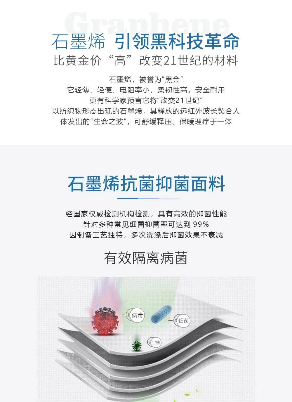 石墨烯防护用品是如何抗菌灭菌的？