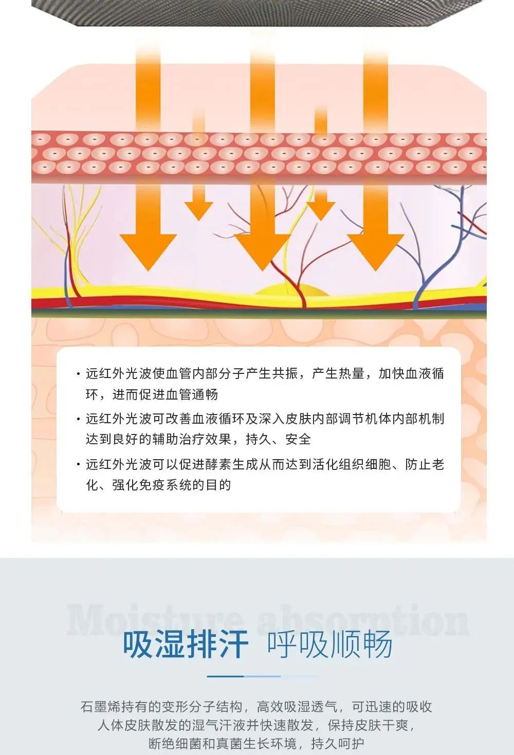 石墨烯防护用品是如何抗菌灭菌的？