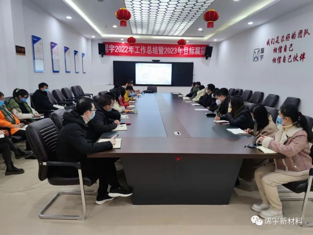 乘风破浪，砥砺前行|| 公司召开2022年度年终总结暨2023年目标展望会