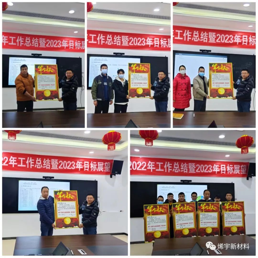 乘风破浪，砥砺前行|| 公司召开2022年度年终总结暨2023年目标展望会