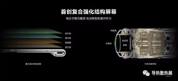 华为发布新机，搭载高导热石墨烯液冷散热系统