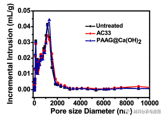 甘肃省文物考古研究所《ACS Omega》：石墨烯基纳米复合材料，助力延续壁画的文化遗产