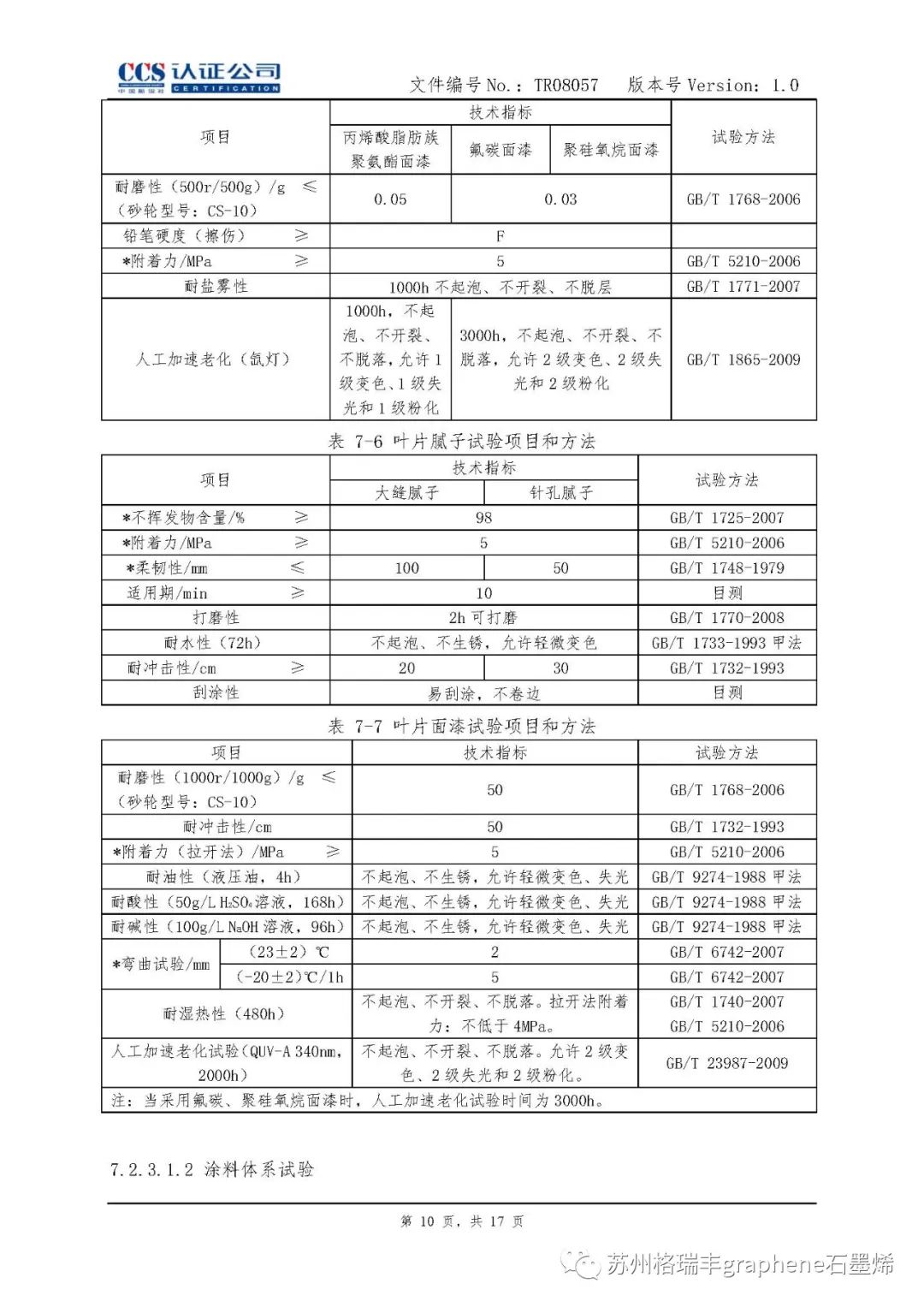 中国船级社：石墨烯锌粉涂料纳入风电《涂料产品认证实施专用规则》