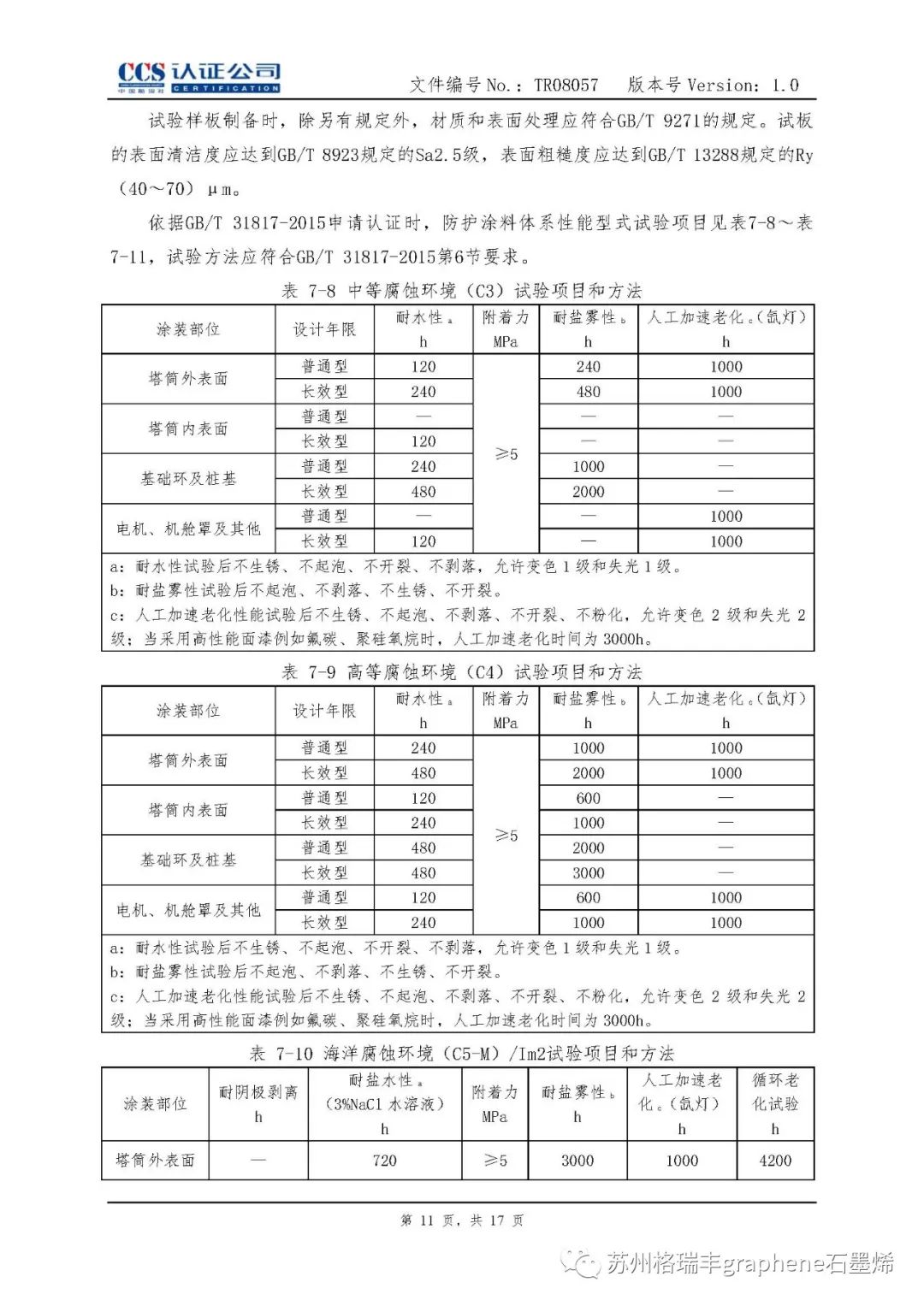 中国船级社：石墨烯锌粉涂料纳入风电《涂料产品认证实施专用规则》