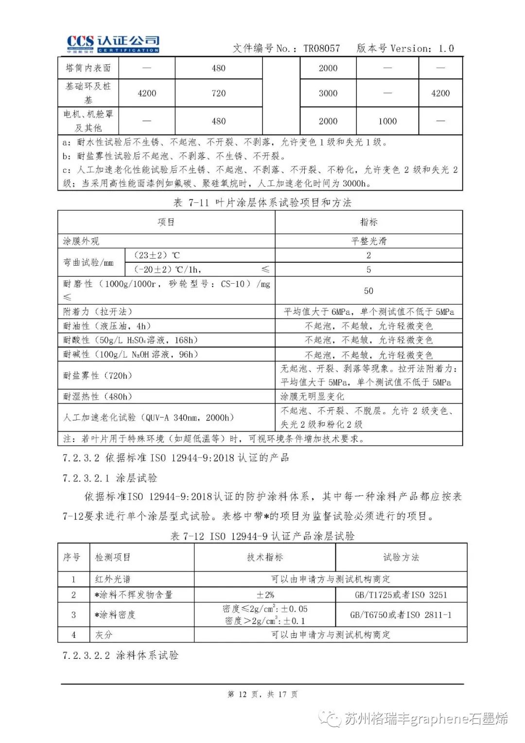 中国船级社：石墨烯锌粉涂料纳入风电《涂料产品认证实施专用规则》