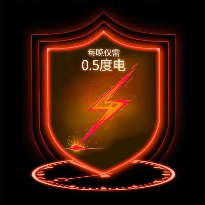 追烯逐梦，勇毅前行，致高烯的2022！