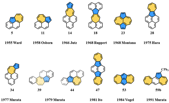 香港大学刘俊治教授Adv.Sci.：精准合成含五–七元环缺陷结构的纳米石墨烯分子