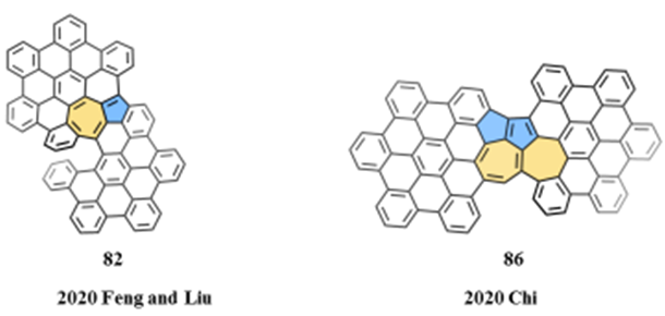 香港大学刘俊治教授Adv.Sci.：精准合成含五–七元环缺陷结构的纳米石墨烯分子