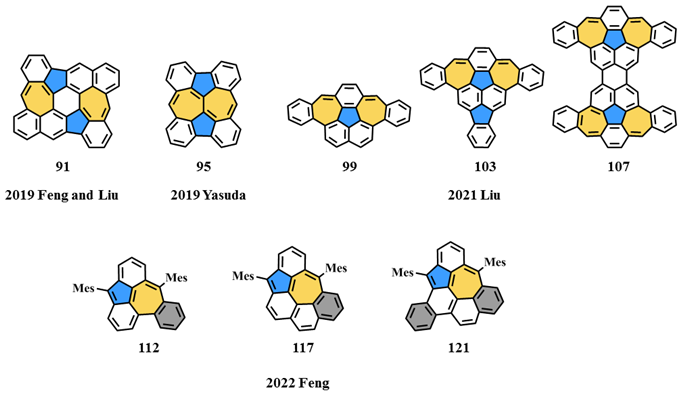 香港大学刘俊治教授Adv.Sci.：精准合成含五–七元环缺陷结构的纳米石墨烯分子