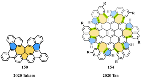 香港大学刘俊治教授Adv.Sci.：精准合成含五–七元环缺陷结构的纳米石墨烯分子