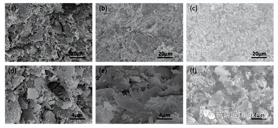 自加热石墨烯纳米复合砖：中国的案例研究