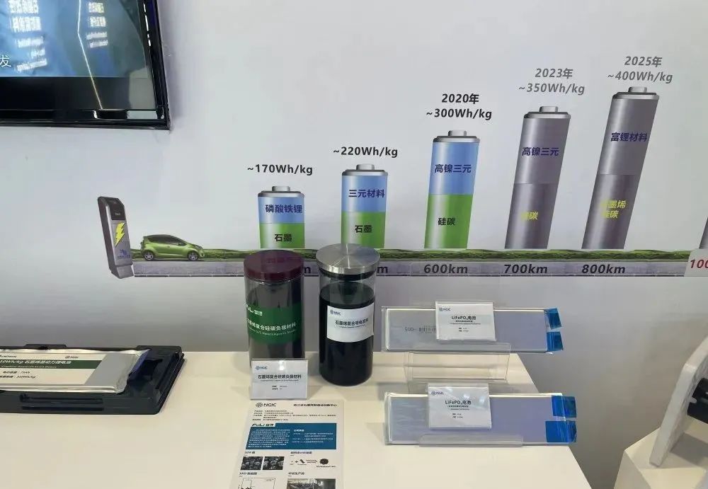 瞄准“新材料之王”！宁波唯一国家级创新中心要引领全球产业发展，这几件大事即将发生……