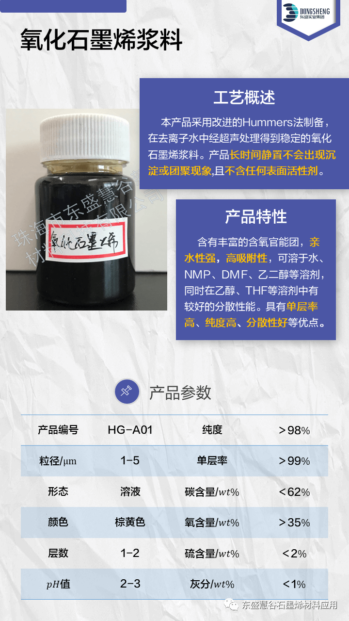 产品介绍——氧化石墨烯浆料