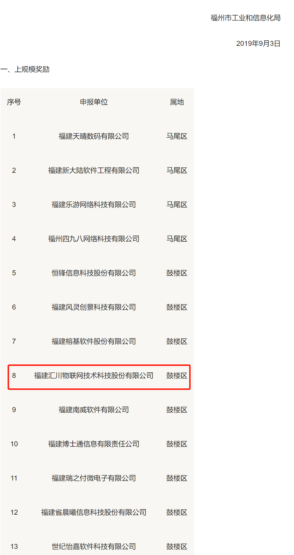 隐瞒敏感人银行流水，“骗补”疑云笼罩！详解汇川物联科创板IPO缘何遭暂缓：四大现场问询问题无一获上市委首肯
