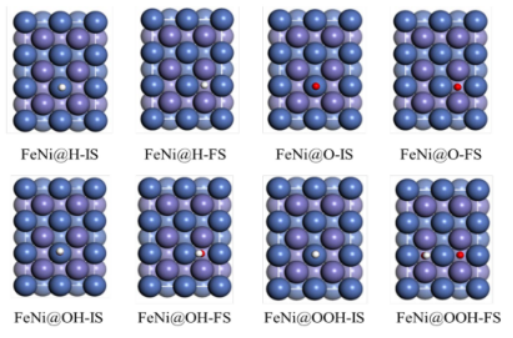 西北师范大学苏碧桃教授团队:石墨烯包裹的NiFe合金固定在N掺杂石墨化碳上作为高效的双功能电催化剂