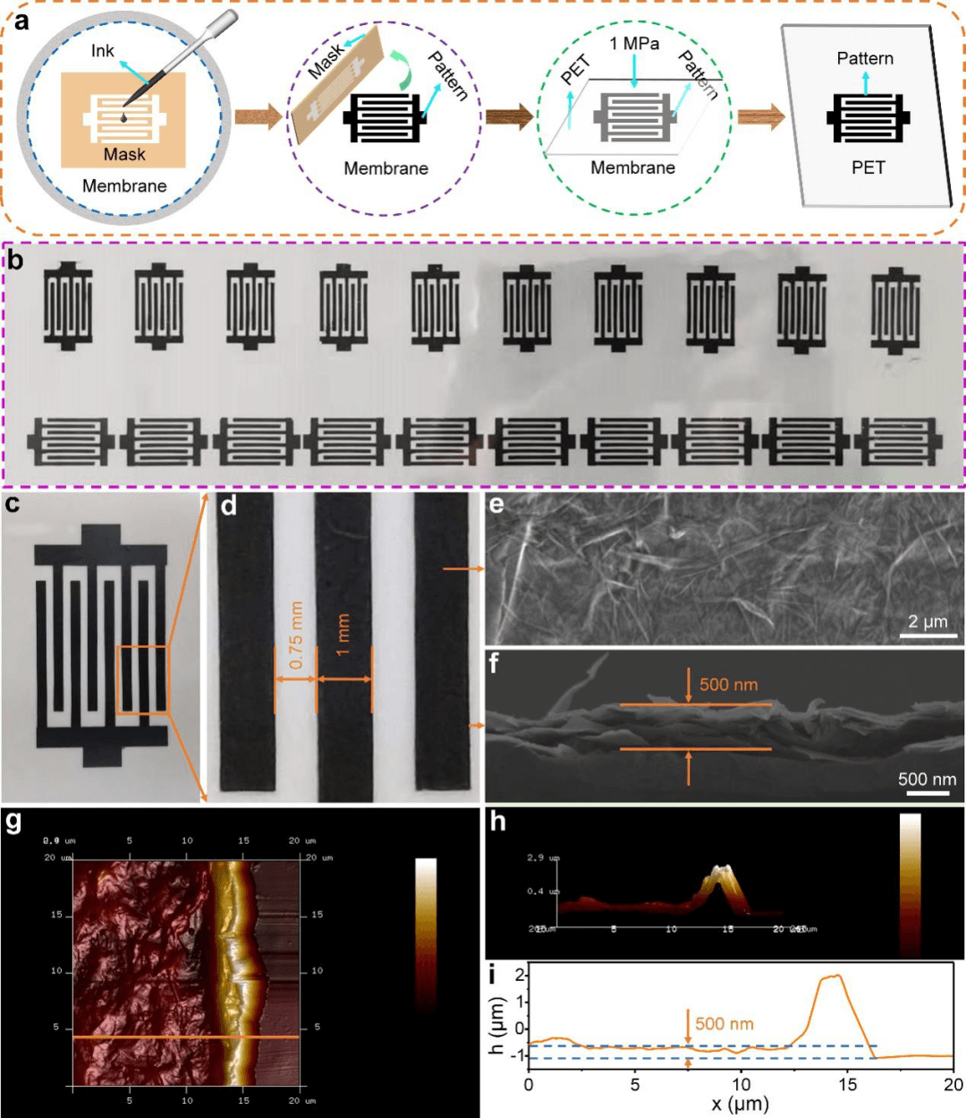 济南大学徐彩霞、刘宏，中科院物理所谷林AM：电化学剥离同步掺杂石墨烯构筑可集成柔性微型储能器件