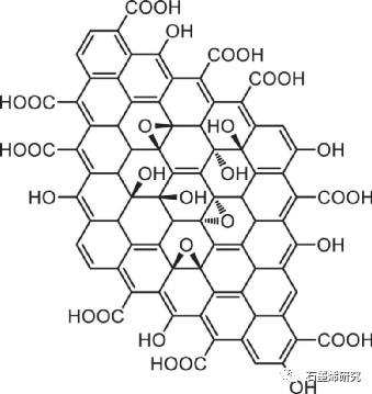 郑州大学化学学院生物学院fan gao等--氧化石墨烯催化有机转化的研究进展