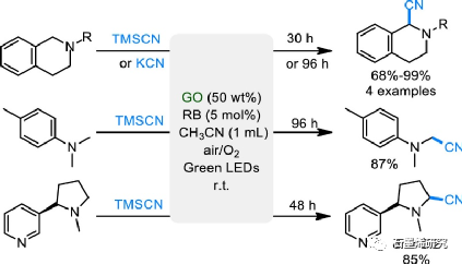 郑州大学化学学院生物学院fan gao等--氧化石墨烯催化有机转化的研究进展