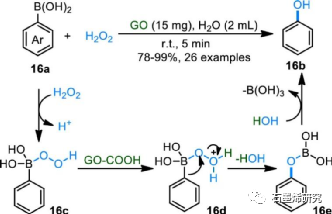 郑州大学化学学院生物学院fan gao等--氧化石墨烯催化有机转化的研究进展