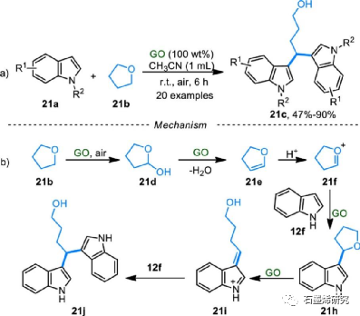 郑州大学化学学院生物学院fan gao等--氧化石墨烯催化有机转化的研究进展