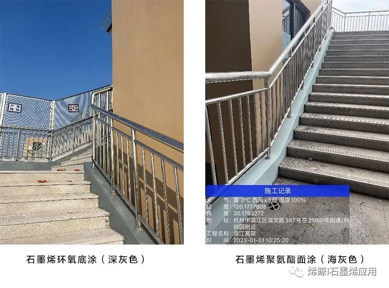 杭州滨江建业路公铁立交桥涂装全部采用石墨烯材料