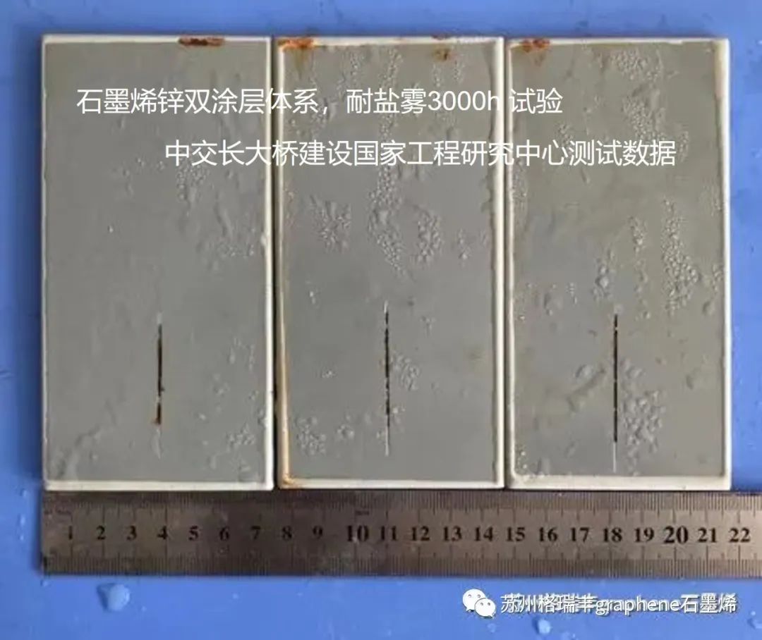 配套体系重要创新：石墨烯锌双涂层 VS 环氧富锌三涂层