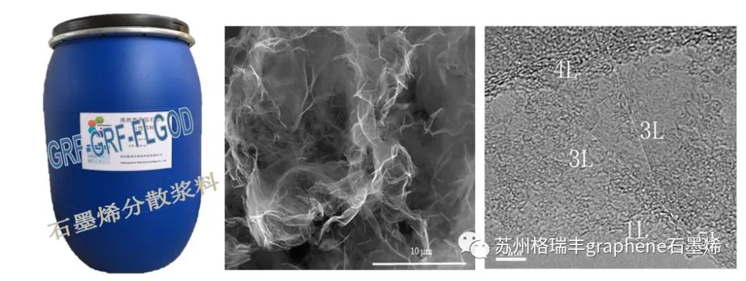 产品介绍：高质量薄层石墨烯分散浆料(GRF-FLGOD-04)