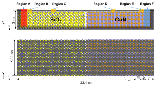 中国石油大学能源与动力工程系guofu chen等--vdw异质结基底诱导原始石墨烯的热整流效应