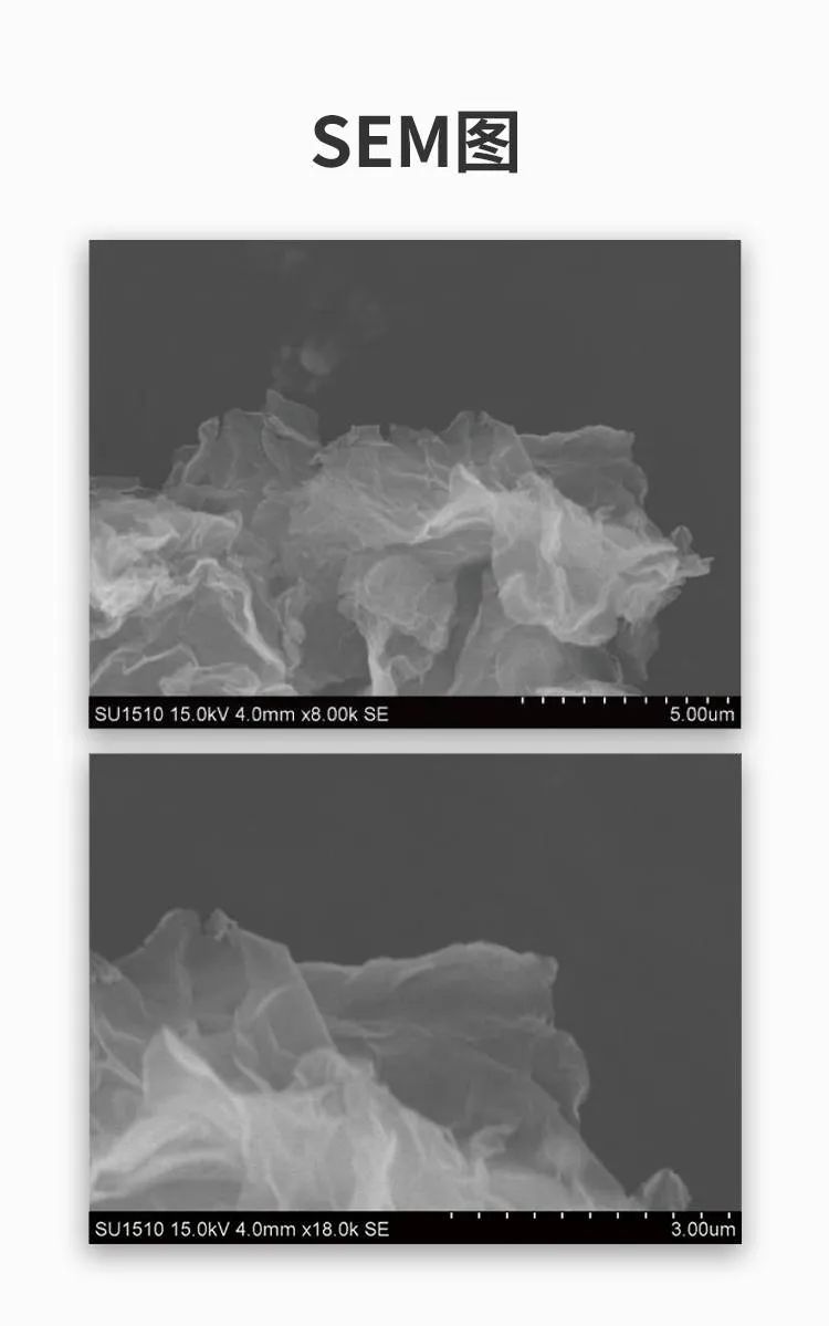 高强度 - 氟化石墨烯301100