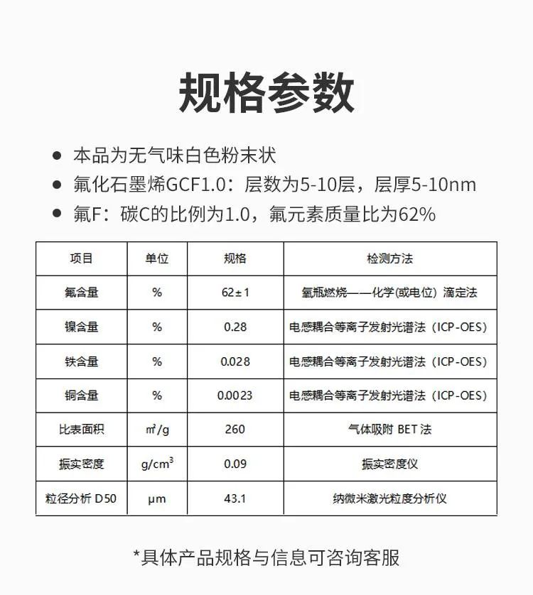 高强度 - 氟化石墨烯301100