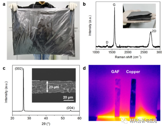 武汉理工大学《Carbon》：基于高导电石墨烯组装膜的毫米波相控阵天线，用于5G应用
