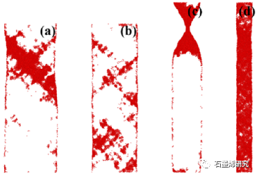 西安石油大学材料科学与工程学院t.q. zhao等--石墨烯对金属玻璃力学性能的影响来自分子动力学模拟的见解