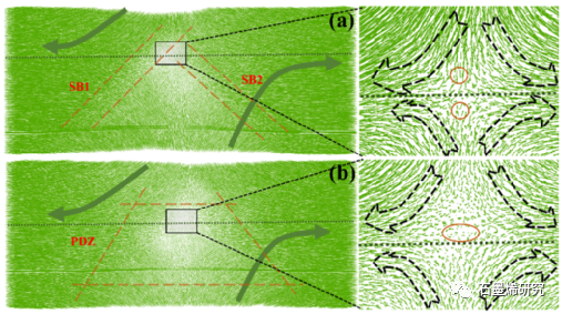 西安石油大学材料科学与工程学院t.q. zhao等--石墨烯对金属玻璃力学性能的影响来自分子动力学模拟的见解