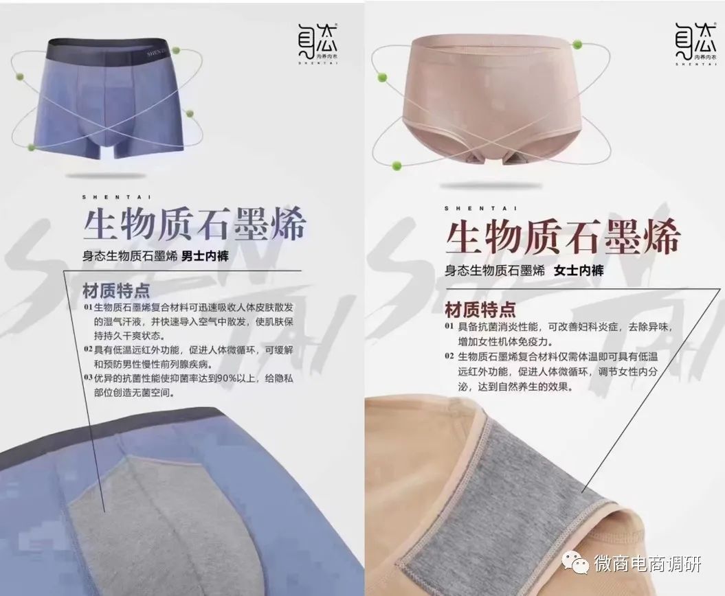 身态内衣：宣称可治疗疾病，产品植入石墨烯是否伪科学？