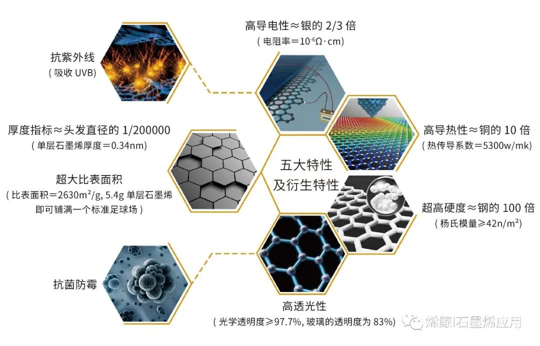 有了“金刚钻“才能揽瓷器活！