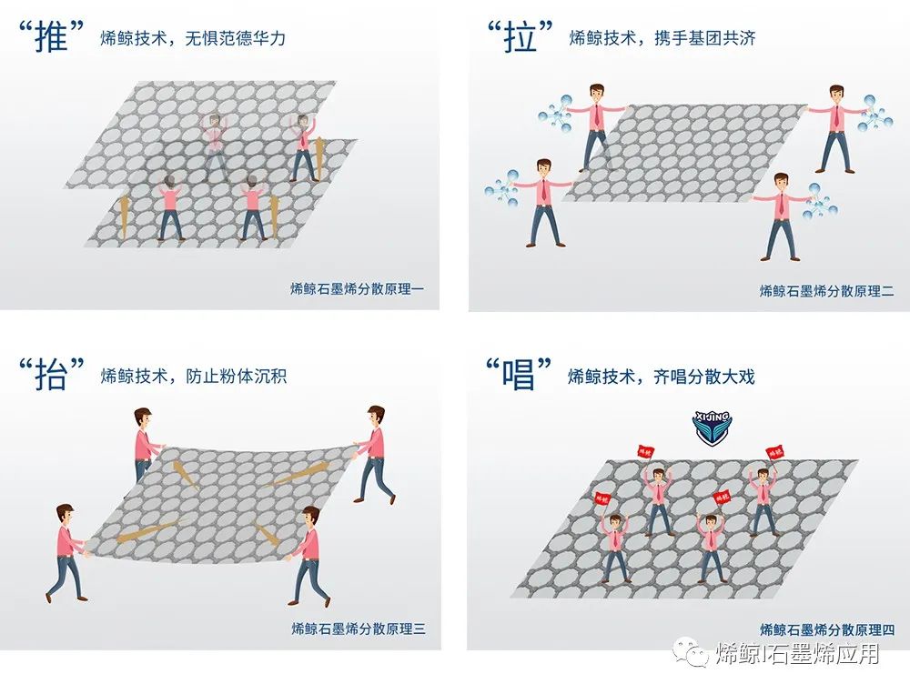 有了“金刚钻“才能揽瓷器活！