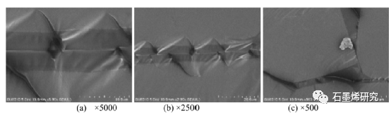 长安大学公路学院yongxiang ren等--石墨烯改性相变微胶囊对沥青混合料的改性机理及低温性能的提高