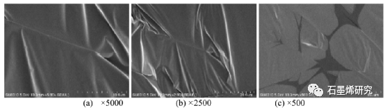 长安大学公路学院yongxiang ren等--石墨烯改性相变微胶囊对沥青混合料的改性机理及低温性能的提高