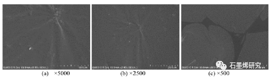 长安大学公路学院yongxiang ren等--石墨烯改性相变微胶囊对沥青混合料的改性机理及低温性能的提高