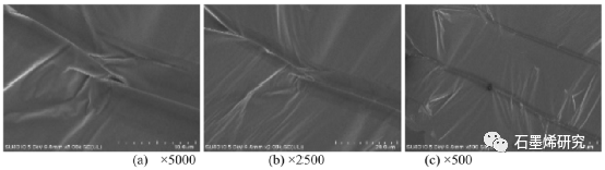 长安大学公路学院yongxiang ren等--石墨烯改性相变微胶囊对沥青混合料的改性机理及低温性能的提高