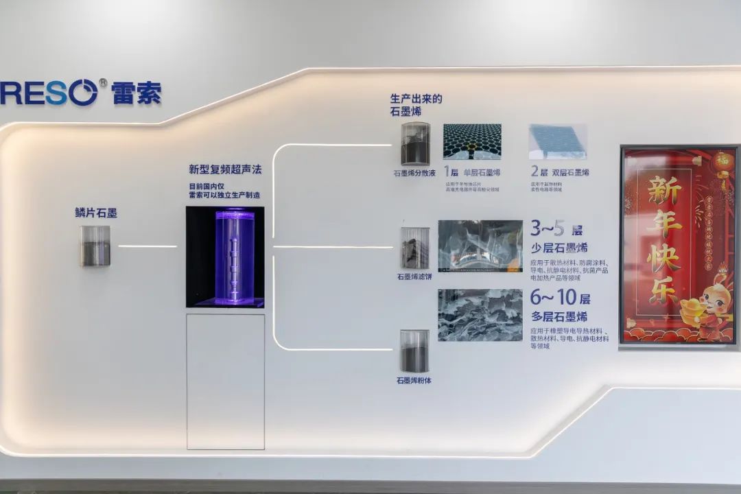 地暖有新选择啦！探工厂一篇说透石墨烯地暖？