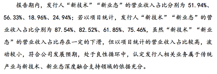 鸿基节能IPO：创业板定位遭质疑