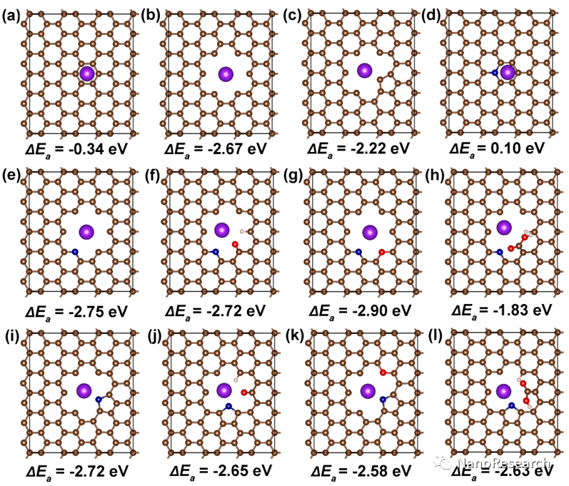 Nano Res.│四川大学张永志：火焰辅助法制备杂原子掺杂石墨烯及其在超快钾离子传输中的应用
