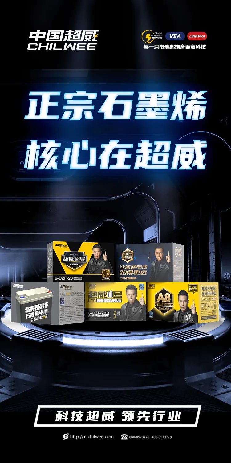 @全体威粉，这里有“一篮子”超威石墨烯电池科技成就！